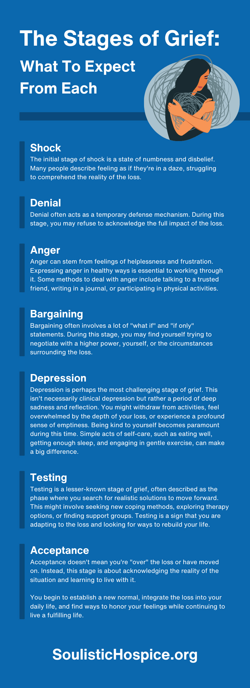 The Stages of Grief: What To Expect From Each