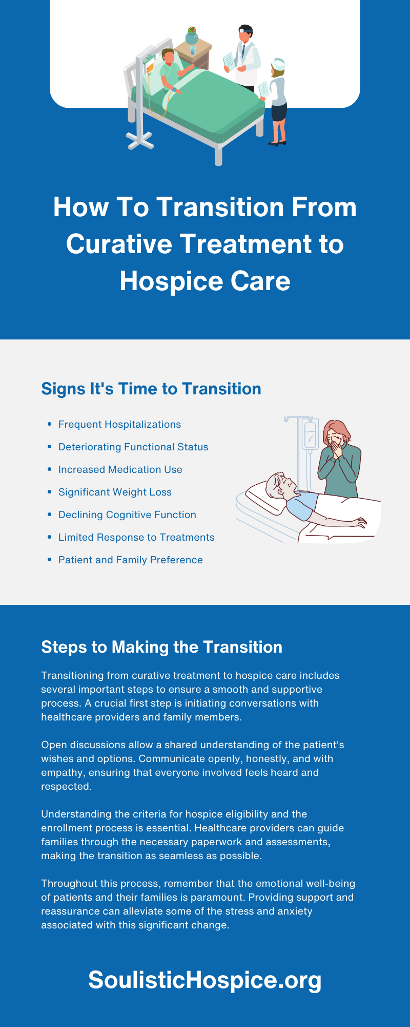 How To Transition From Curative Treatment to Hospice Care