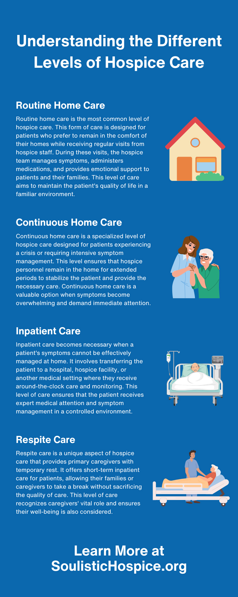 Understanding the Different Levels of Hospice Care