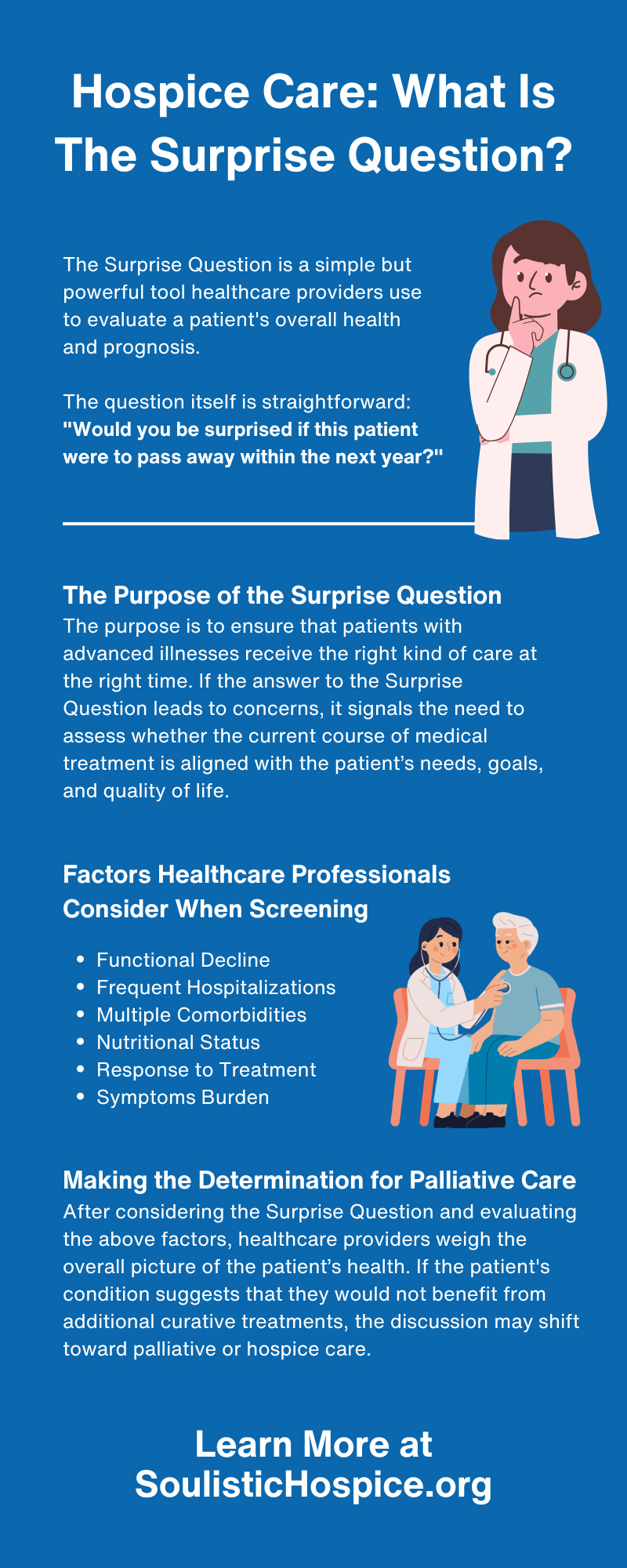 Hospice Care: What Is The Surprise Question?